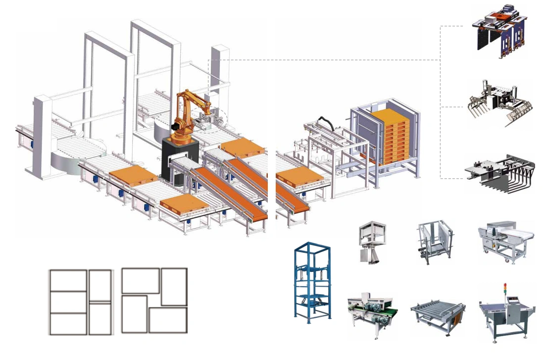 Automatic Bag Palletizing System